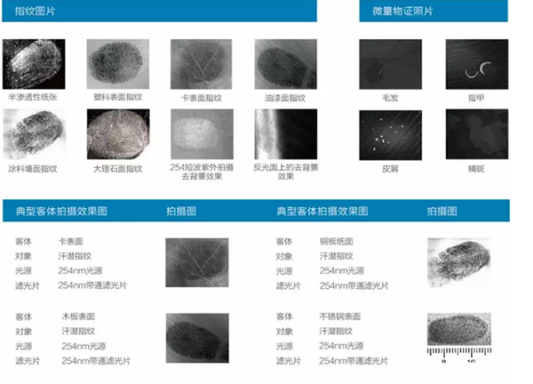 超宽光谱搜索取证系统拍摄现场